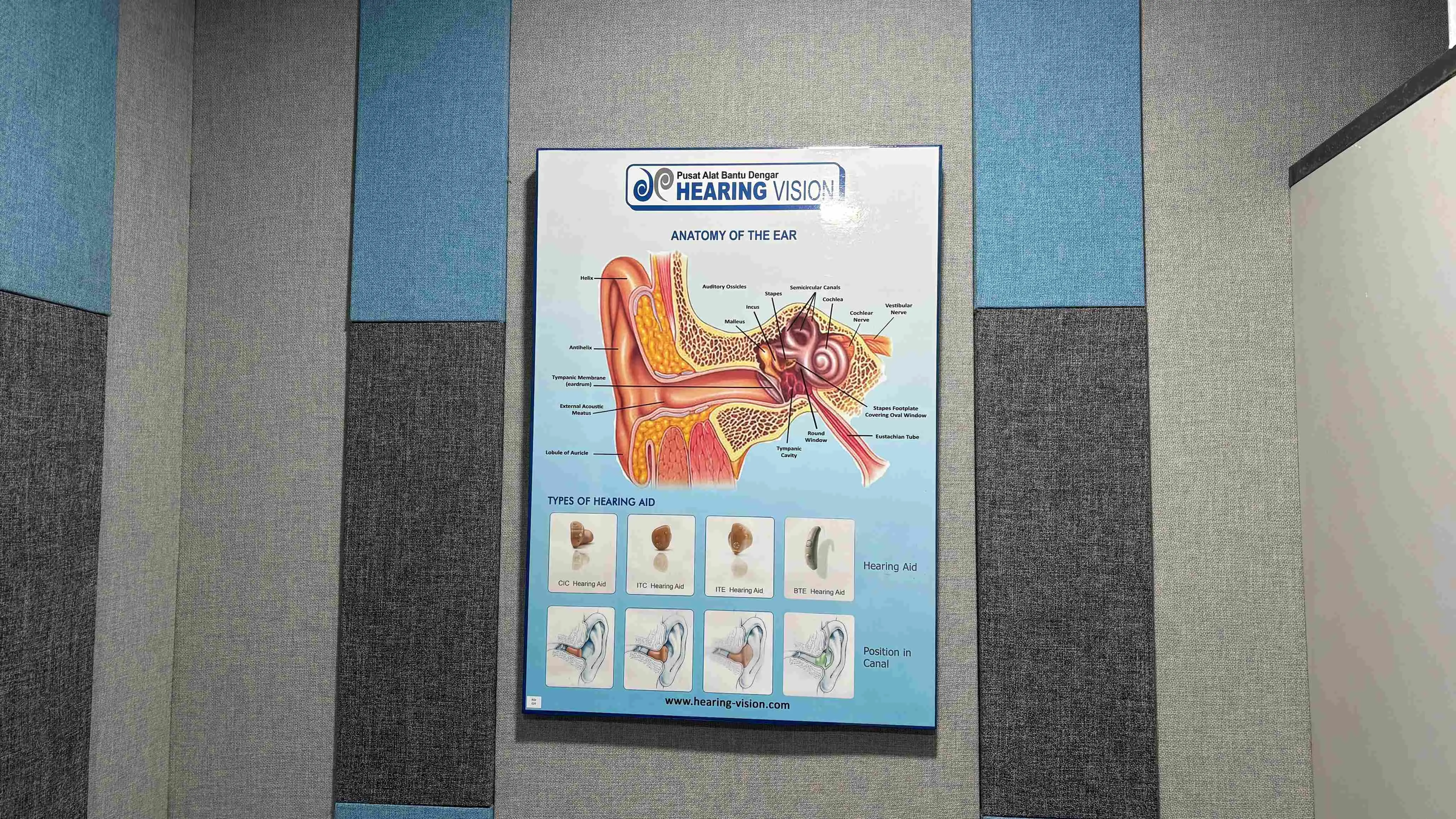 Klinik Audio - Hearing Vision